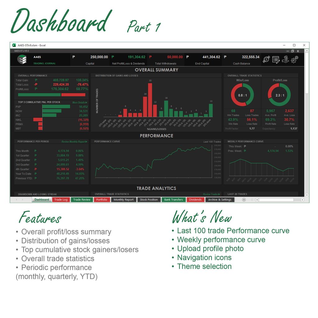 Trading Journal - Gain more knowledge of your own trading