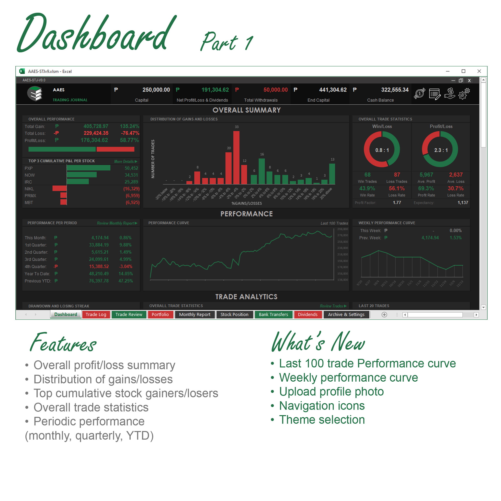 Stock trading journal software