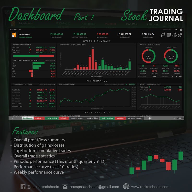 Stock trading journal software