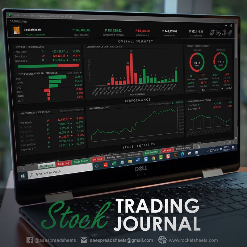 Forex trading journal excel template download