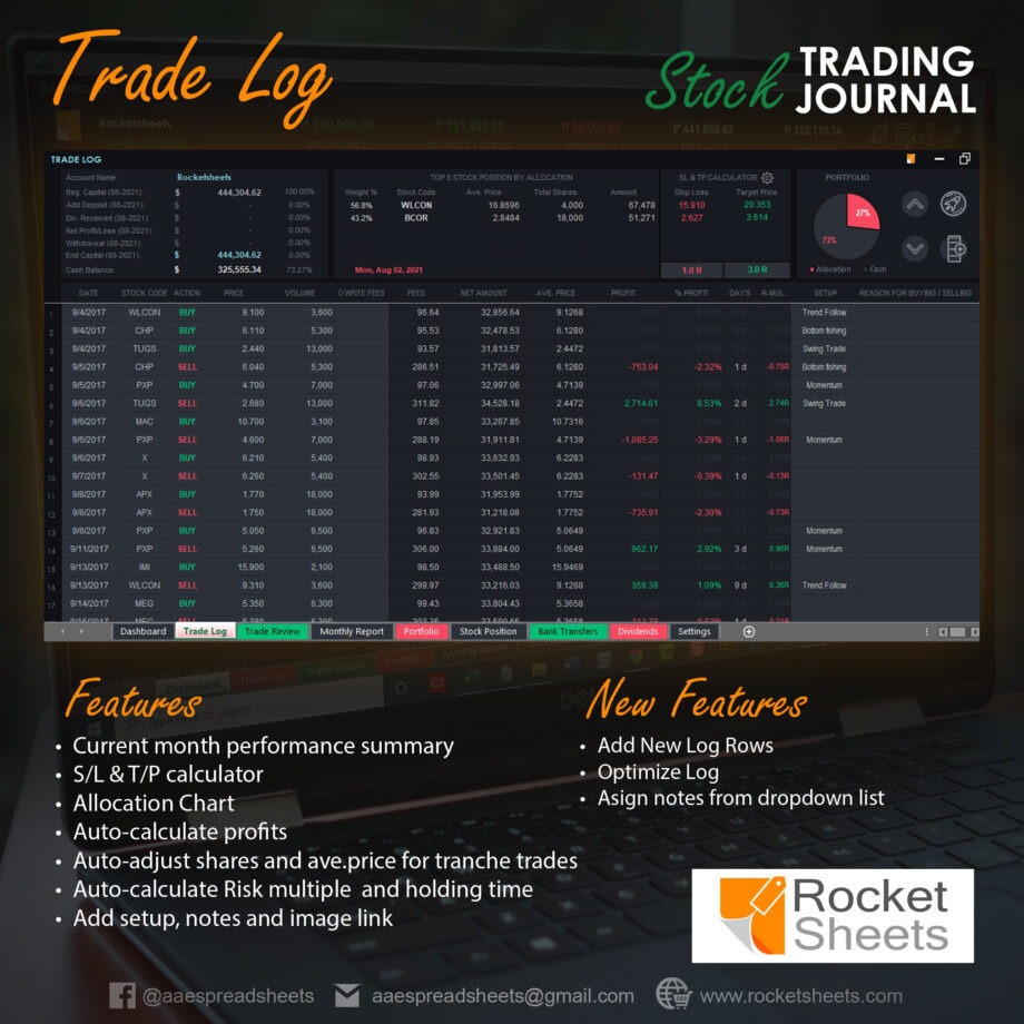 trading-journal-log