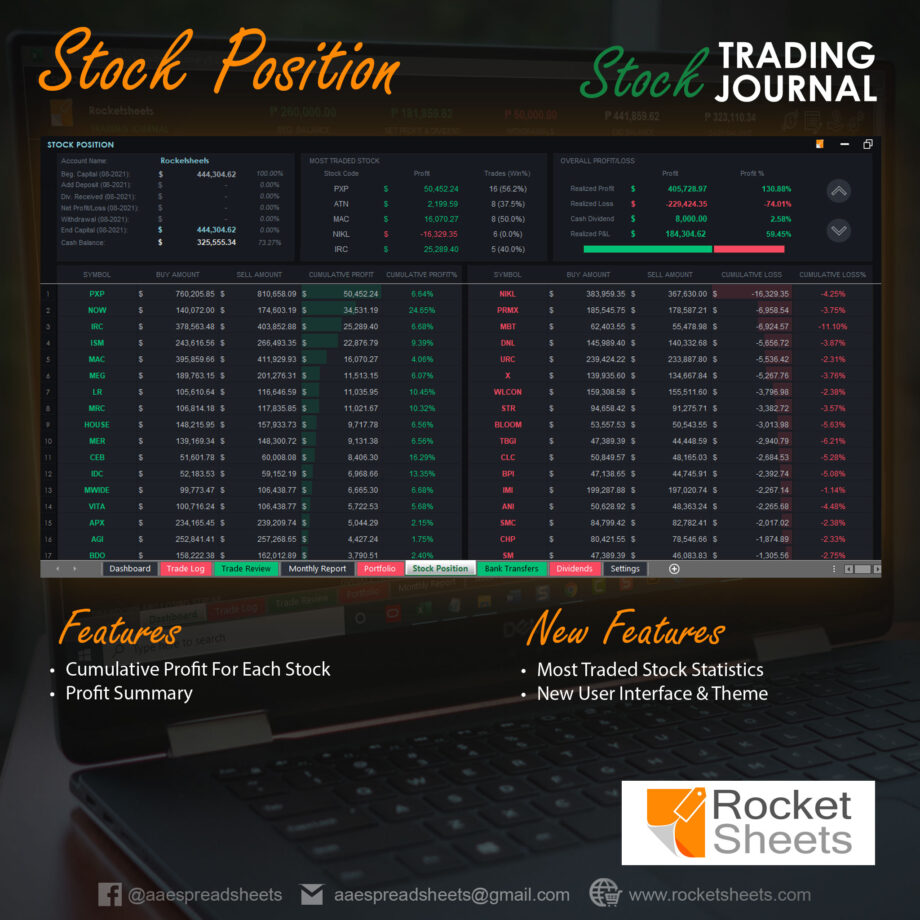 trading-journal-statistics