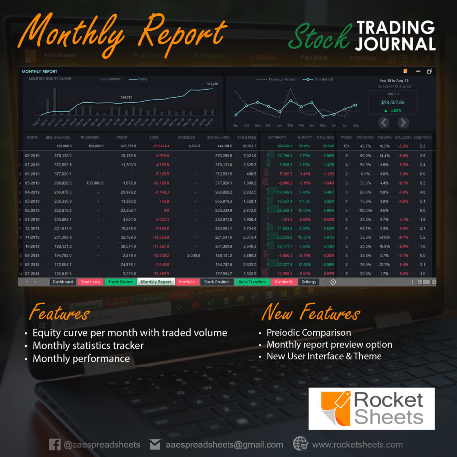 trading-journal-reports