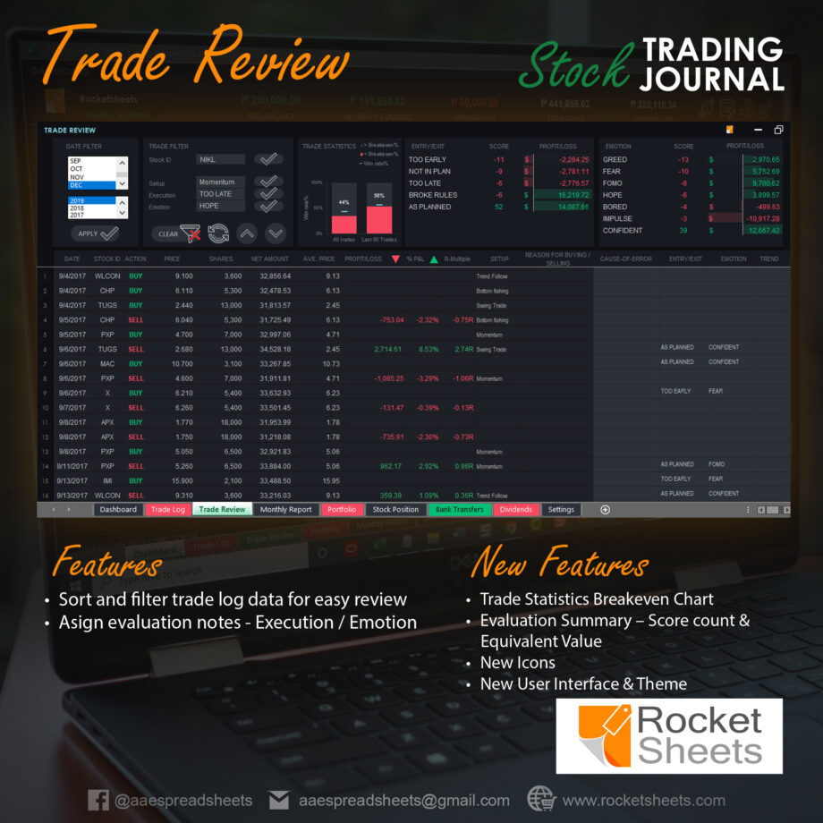 trading-journal-review