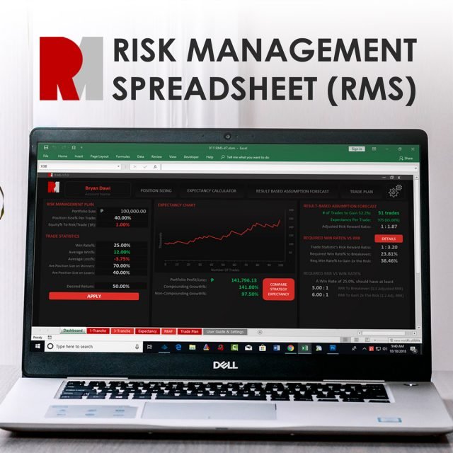stock-trading-risk-management-excel-spreadsheets-rocket-sheets