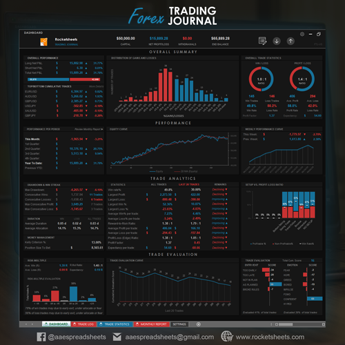 trading-journal-spreadsheet-forex-trading
