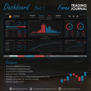 Trading journal software