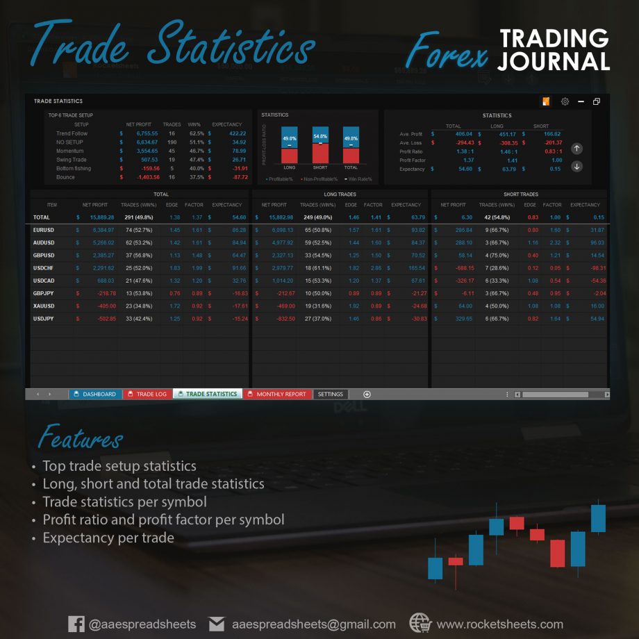 trading-journal-spreadsheet-forex-trading